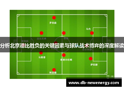 分析北京德比胜负的关键因素与球队战术博弈的深度解读