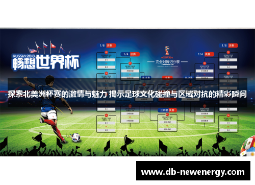 探索北美洲杯赛的激情与魅力 揭示足球文化碰撞与区域对抗的精彩瞬间