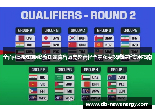 全面梳理欧国联参赛国家阵容及完整赛程全景深度权威解析实用指南