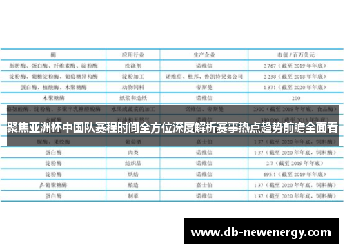 聚焦亚洲杯中国队赛程时间全方位深度解析赛事热点趋势前瞻全面看